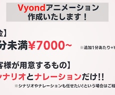 VyondでYouTube向け動画を制作します イメージ1
