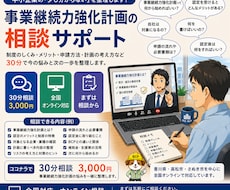 BCPのプロが事業継続力強化計画を一緒に整理します イメージ1