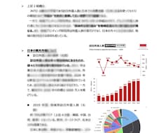 就活、転職、卒論の為にオリジナル企業研究を行います PDFやWordで約2ページ分かりやすくまとめます
