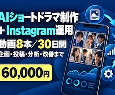 AI動画制作とインスタ運用をまとめて代行します イメージ1