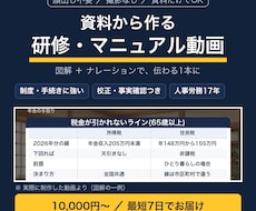 研修・マニュアル・制度の解説動画を作成します 顔出し不要｜資料から研修・マニュアル動画を作成