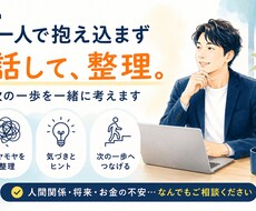 仕事・人間関係・将来の悩みを一緒に整理しますます イメージ1