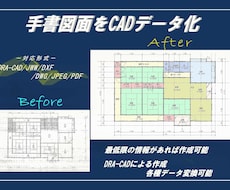 一級建築士が手書図面をトレース・CAD化します イメージ1