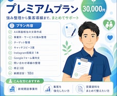 医療・福祉事業所向けの資料作成を代行します 現場経験を活かしてチラシ・営業資料を“伝わる資料”に整えます