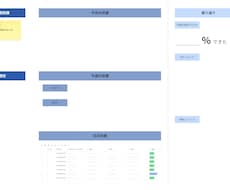 初回用／受験・学習計画の提案&2週間実行支援します 志望校合格や英検などに向けた計画作成、実行支援、振り返り