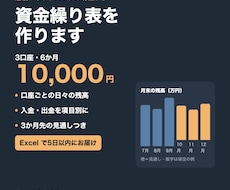 通帳の明細から資金繰り表を作ります 口座ごとの残高の動きと、3か月先の見通しをExcelで