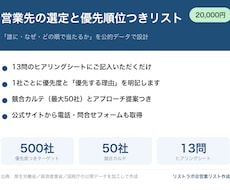 営業先の選定と優先順位付きリストを作ります 「誰に・なぜ・どの順で」当たるかを公的データで設計。競合表付