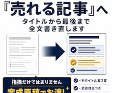 売れない有料noteを全文書き直します イメージ1