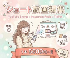 ショート動画編集します イメージ1