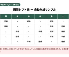 店舗の週間シフトを自動で作成します イメージ1