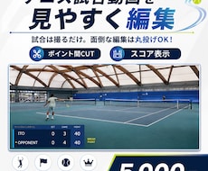 テニスの試合動画をスコア付きで見やすく編集します イメージ1
