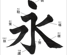 キレイなペン字、習字を教えます イメージ1