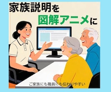 介護施設の家族説明を図解アニメ動画の制作をします イメージ1