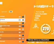 アジア1位元プロがフォートナイトでキャリーします イメージ1