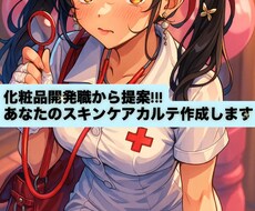 あなたに合ったスキンケア用品を提案します イメージ1