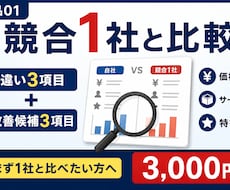 自社と競合1社を比較し違いと改善候補を整理します イメージ1