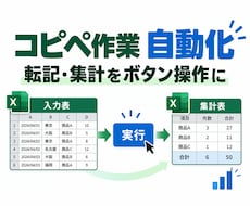 Excelの集計・転記作業を自動化します イメージ1