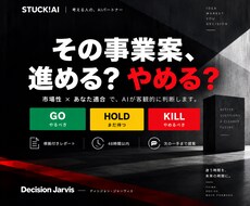 褒めない事業案の反証＋あなたに合うか判定します イメージ1