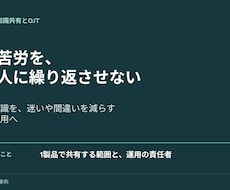 製造業の説明や提案を5枚のパワポに整えます イメージ1