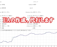 FX用、MT4のEA(自動売買)作成、代行します EA(自動売買)低予算からお受けします