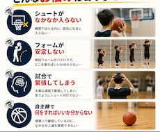 お子様のシュートフォームを動画で分析します イメージ1