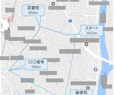 マラソンランナーへ　あなたの練習コースを作成します イメージ1