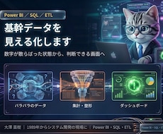 基幹データをPower BIで見える化しますます イメージ1