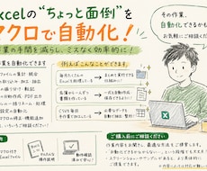 Excelの「ちょっと面倒」をマクロで自動化します イメージ1