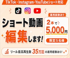 ショート動画を編集します イメージ1