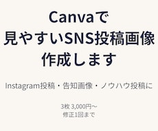 Canvaで見やすい投稿画像を作成します イメージ1