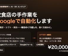 飲食店の手作業をGoogleで自動化します イメージ1