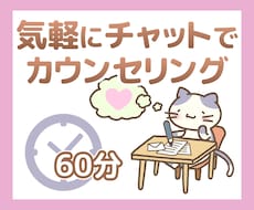 チャット相談（60分）│お悩み一緒に考えます イメージ1