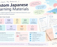 日本語ワークシート作成します イメージ1
