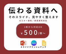 パワポ・スライド資料を見やすく修正します 出品記念キャンペーン＼先着3名様限定／