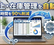 スプレッドシートで売上・在庫管理を自動化します イメージ1