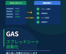GASでスプレッドシートの反復作業を自動化します フォーム集計・自動転記・メール送信などに対応します