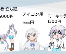 SNSのアイコンやイラスト描きます イメージ1