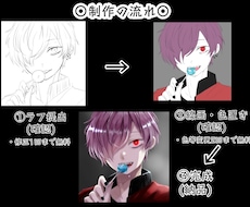 SNSアイコン用等のイラストを描かせて頂きます イメージ1