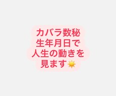 人生の動きを見ます イメージ1