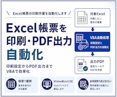 Excel帳票の印刷PDF出力を自動化します イメージ1