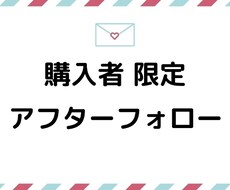 購入者用、サイトの修正やトラブルの対応を行います 画像・文章の修正やトラブルの対応