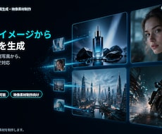 画像やイメージからAI動画を生成します 商品・人物・実写風・アクションなど幅広く対応