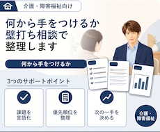 介護事業所のお悩み・課題…壁打ちサービスを始めます 困ったときにすぐ頼れる、あなたの隣の相談パートナーです。