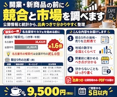 物件契約前・新メニュー前に競合の料金を比較します 競合5件の主な商品の料金を比較表に｜出典つき