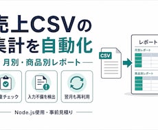 売上CSVの月次集計と不備チェックを自動化します イメージ1