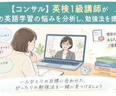 英検1級講師が学習の悩みを分析し勉強法を提案します イメージ1