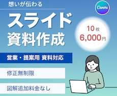 Canvaで伝わるスライド資料を丁寧に作成します 伝わる資料でお問い合わせにつながるスライドに