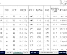 消火器設置台帳等点検票の明細関係を作成します イメージ1
