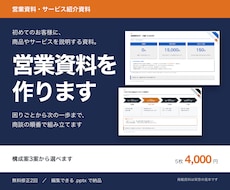営業資料・サービス紹介資料をパワポで作ります イメージ1