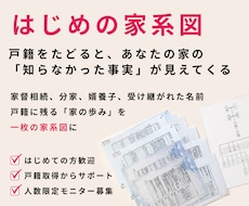 自分のルーツを知る｜はじめての先祖調査を支援します 戸籍から分かる範囲の家族のつながりを一枚の家系図に整理